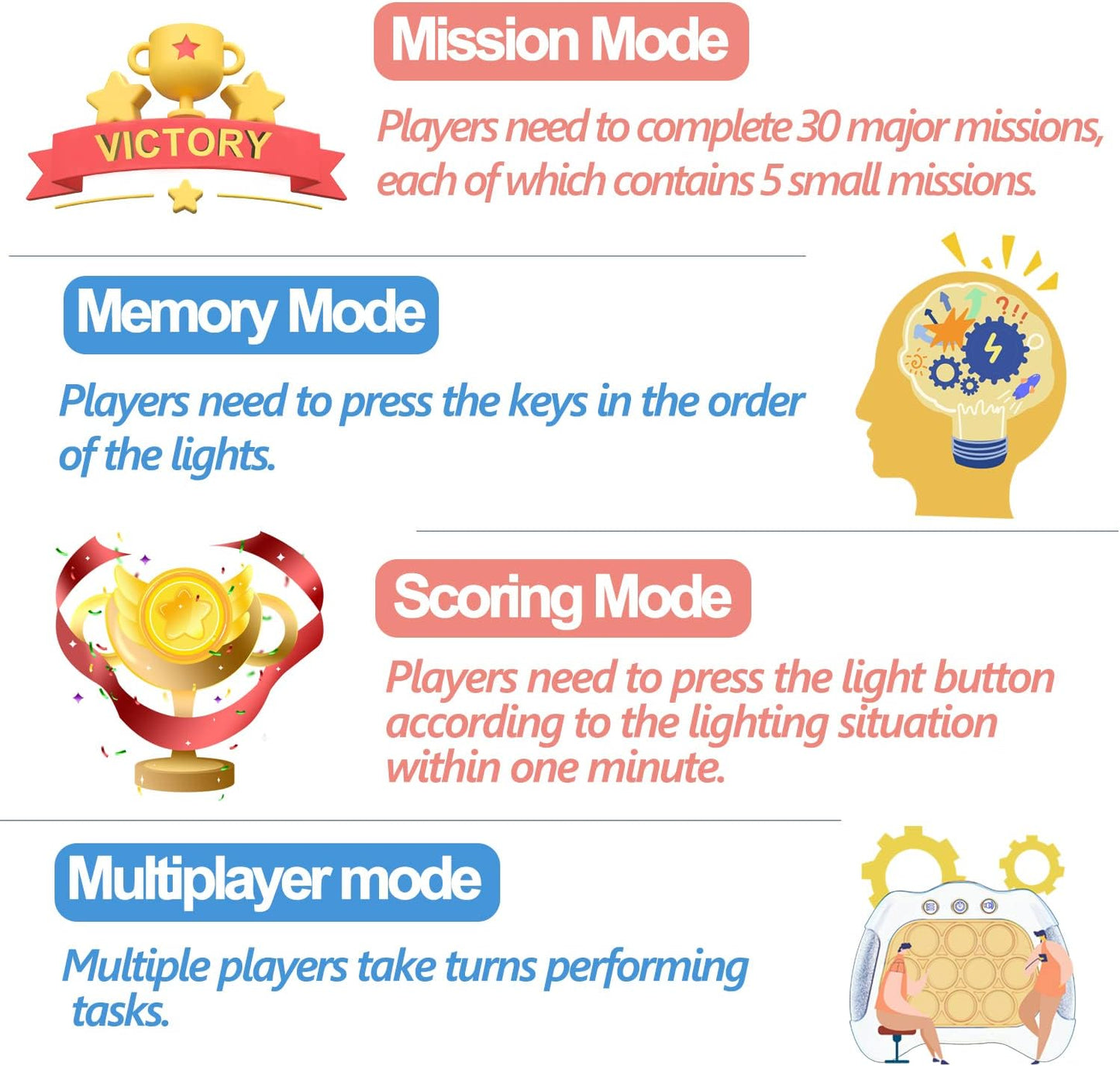 Fast Push Interactive Game Toy for Kids | Electronic Pop Bubble Fidget | Educational & Stress Relief Toy